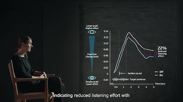 SuddenSound Stabilizer - an introduction