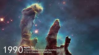 Escape Velocity - A Quick History of Space Exploration [PLcE3AI9wwE]