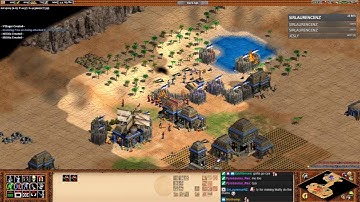 How to Drush, for Beginners