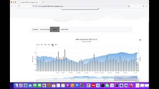 Stock Search Web CSCI571-HW6