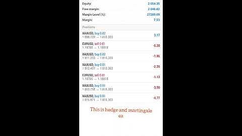 best cheapest hedge martingale robot mt4 9$ only