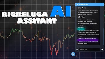 Sonar by BigBeluga: Free AI Assistant Trading Indicator Software for Technical Analysis