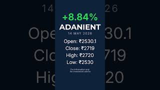 Adani Enterprises | 14 MAY 2026