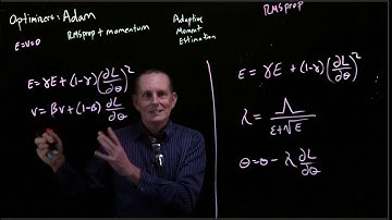 CS 152 NN—8:  Optimizers—Adam