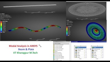Modal Analysis of Beam & Plate using ANSYS | Frequencies & Mode | IIT Kharagpur M.Tech Project