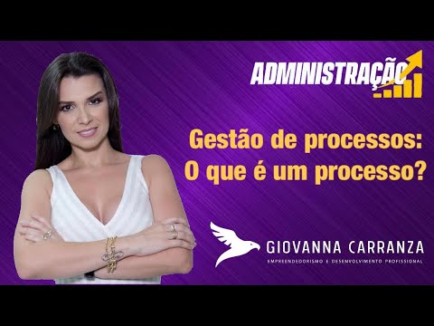 Vídeo: Caracterização Da Gestão Como Um Processo