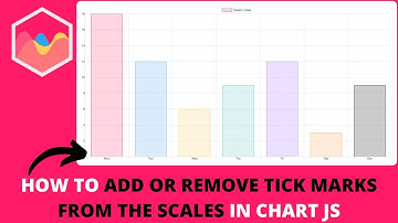 How to Add or Remove Tick Marks From the Scales in Chart JS