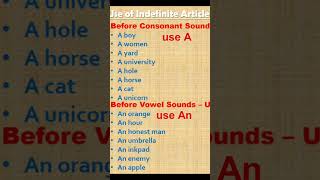 Use Article A,An.Indefinite Articles#english#englishgrammar #educational#engl#tenses #englishacademy