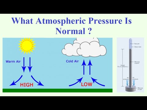 Video: What is the normal atmospheric pressure in Moscow? What atmospheric pressure is considered normal?