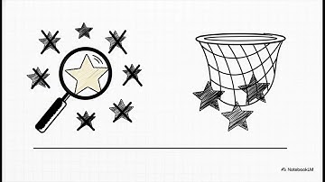 Python re Module: Reguliere expressies voor patroonherkenning onder de knie krijgen | Uplatz