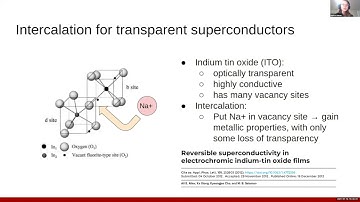 Transparent Superconductors for Optical Modulator Electrodes