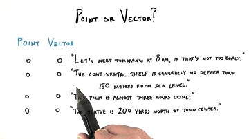 Point or Vector? - Interactive 3D Graphics