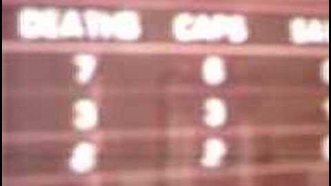 Ctf Dox 22 Sir. Pwn-Alot Part 2