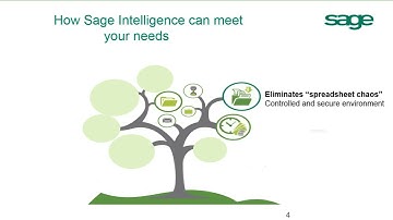 Sage Evolution: Report Designer Introduction