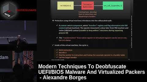 Deobfuscate UEFI BIOS Malware And Virtualized Packers   Alexandre Borges