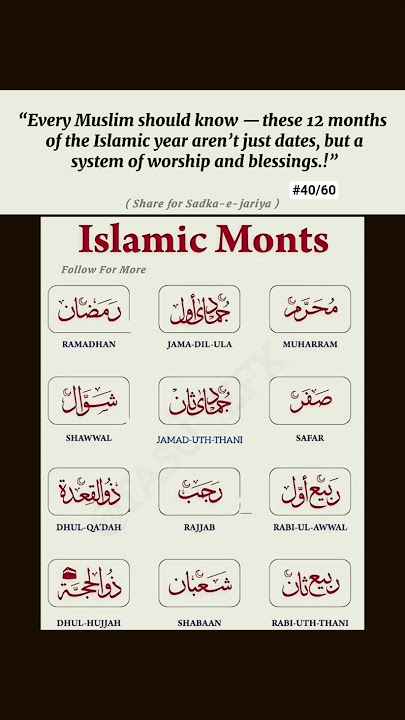 ✨DAY40/60Every Muslim should know these 12 months of the Islamic year aren’t justdates#islamicshort