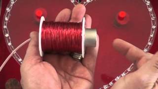 The World's Simplest Generator