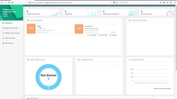 SCORM Cloud Demo