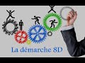 La mthode 8d rsolution de problmes