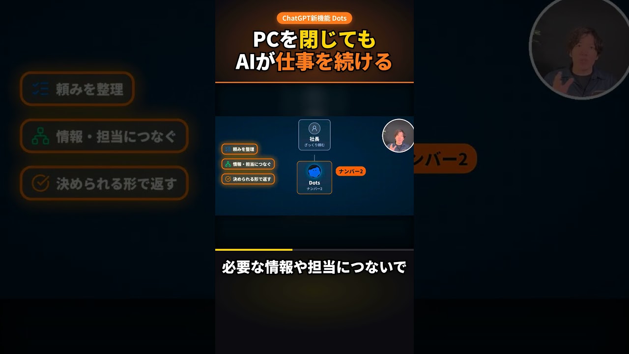 PCを閉じてもAIが仕事を続ける #AI社員 #業務効率化