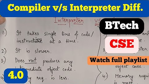 4. Compiler vs Interpreter Difference between // #compiler ,#computerscience ,#btech ,#cse ,#mtech