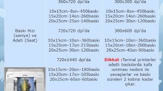 Epson Surelab D700 & Dye Sub Printer Karşılaştırma