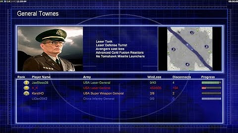 Usa Laser (2v2) Online (Pro Rules) - Generals Z Hour