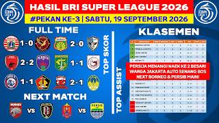 Hasil Liga 1 Hari Ini - Persija vs Java United - Klasemen BRI Super League 2026 Terbaru