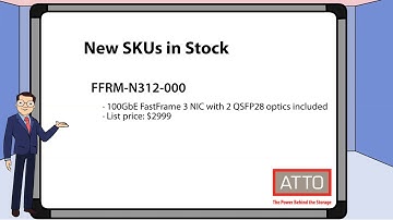 Optics and Cabling for ATTO FastFrame Ethernet NICs