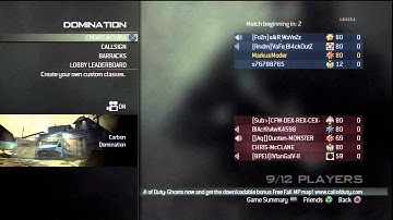 Mw3 Free God Mode Classes