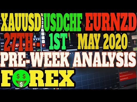 PRE WEEK FOREX ANALYSIS APRIL 27th – 1st 2020 -TRIPLE ARROW SYSTEM| HOW TO TRADE FOREX- TRADING FX