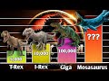 Jurassic world power levels  all dinosaurs power levels multi versh