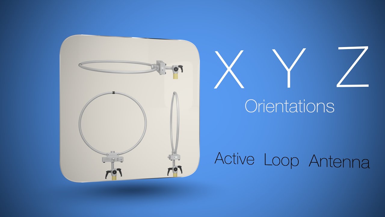 XYZ-orientations of Active Loop Antenna (FMZB 1519-60 D / FMZB 1519 C)