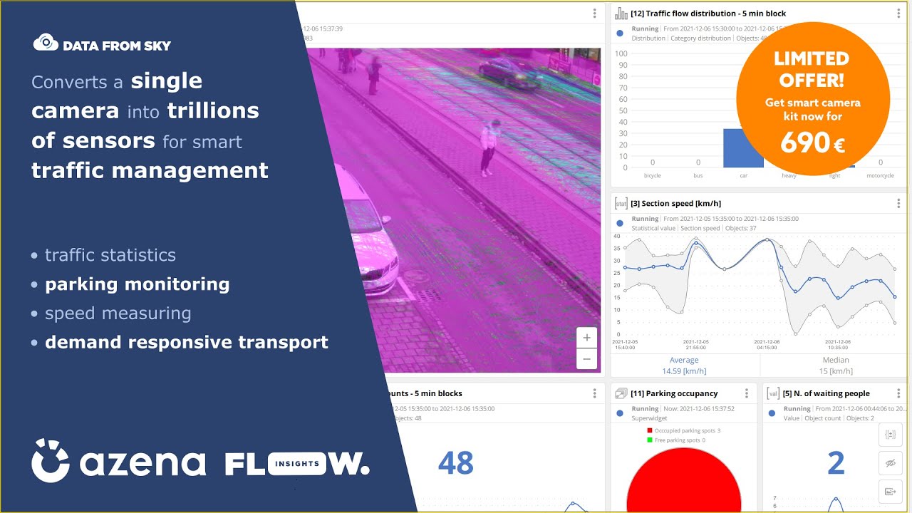 DataFromSky - Live stream - EDGE traffic monitoring with TrafficCamera
