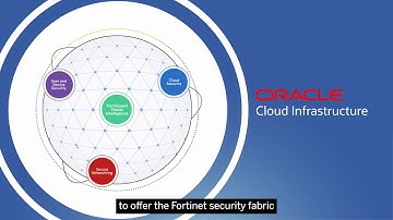 Fortinet & Oracle Cloud Partner Together to Secure OCI | Cloud Security