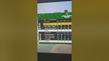 2k22 current gen badge progression not working
