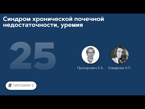 Синдром хронической почечной недостаточности, уремия. 25.10.22