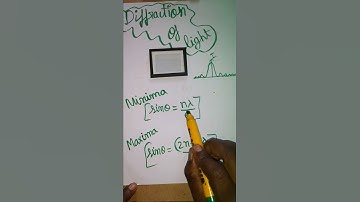 diffraction of light through single slits experiment
