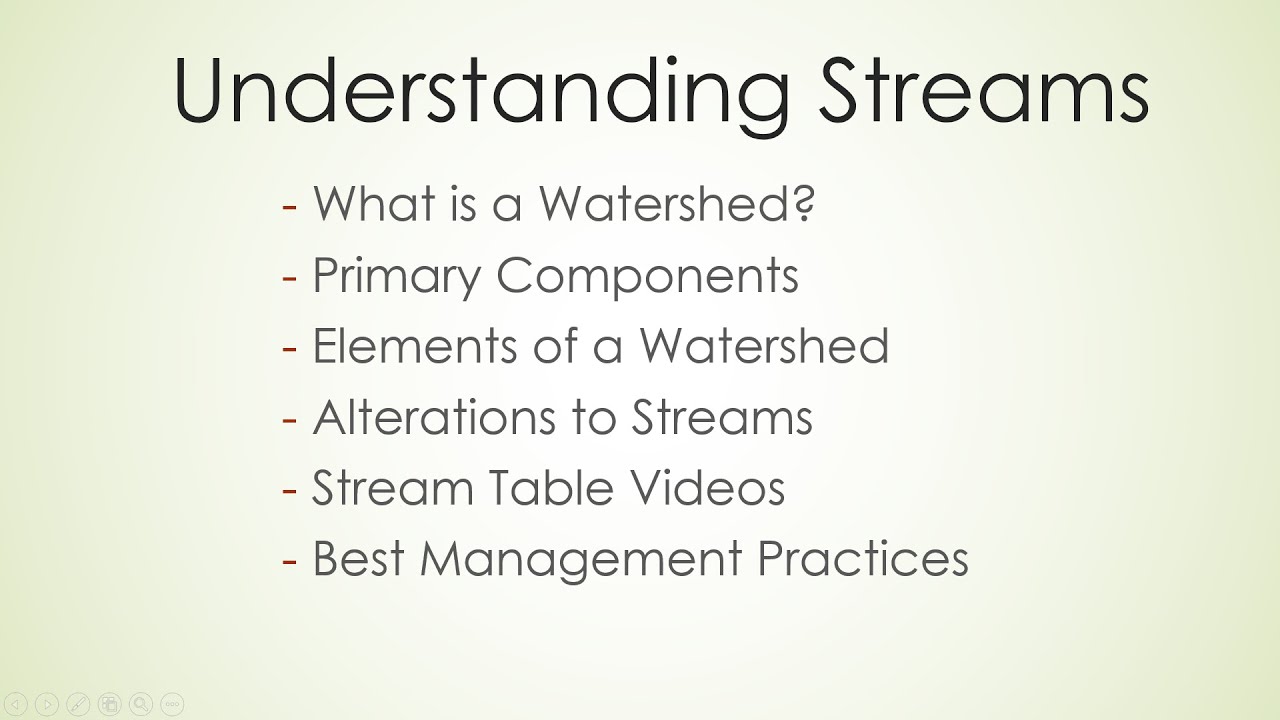 History of Stream Alterations