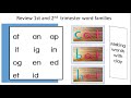 Kindergarten Word Families Quiz