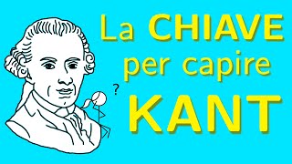 Introduzione a Kant  in 10 minuti