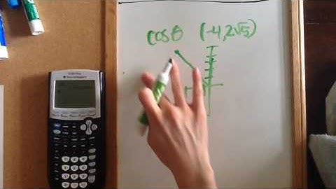 Find trig ratio given a point on the terminal side