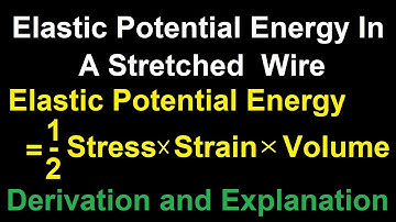 Elastic Potential Energy in a Stretched Wire|Explanation and Derivation |Class 11th|IIT JEE/NEET