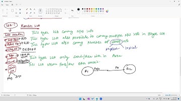 CCNP ENT DAY 15 OSPF