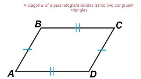 Theorem 8.1-A Diagonal of a parallelogram divides it into two congruent triangles . SOLUTION,Class 9