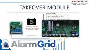2GIG Takeover Module: Installation