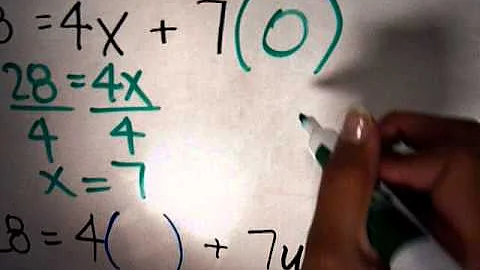 X and Y Intercepts of a Line