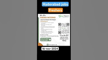 Java developer jobs | 2024 hiring for freshers | job openings for freshers