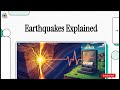 Earthquakes | Geography L - 23 || Geography Through Animation || UPSC IAS || All State PCS.