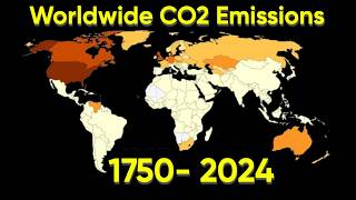 CO2 Emissions Worldwide - 1750 - 2024 | @Statsbank